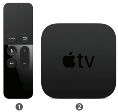 What's inside the Apple TV box